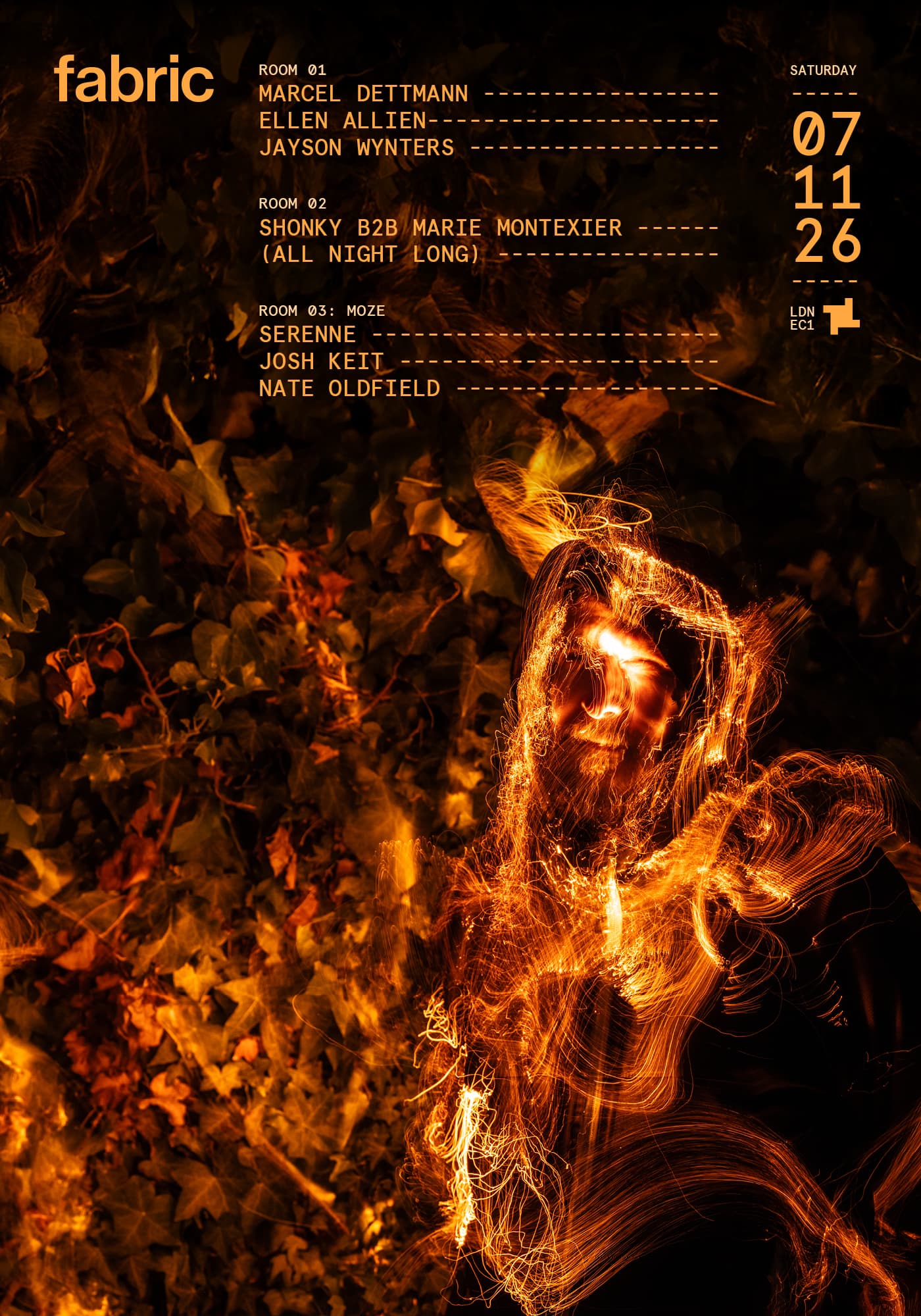 fabric: Marcel Dettmann, Ellen Allien, Shonky, Marie Montexier, Josh Keit, Nate Oldfield + more artwork